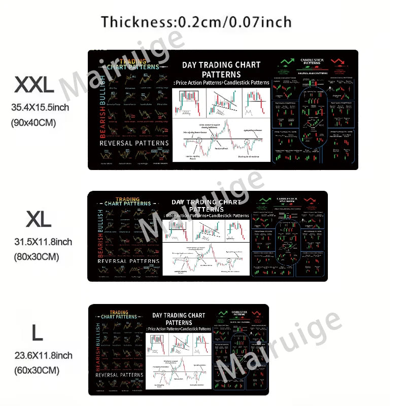 Stock Market Chart Pattern Mouse Pad Table Keyboard Non-Slip Laptop Pads Locking Edge Mausepad Computer Desk Mat Investor Gift