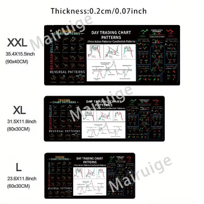 Stock Market Chart Pattern Mouse Pad Table Keyboard Non-Slip Laptop Pads Locking Edge Mausepad Computer Desk Mat Investor Gift