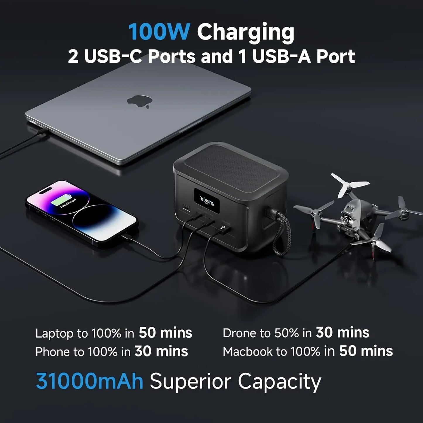 ALLPOWERS 31000mAh SOLAX P100 Portable Power Station 99.2wh Solar Generator with USB Output, LiFePO4 Battery for Camping Home RV