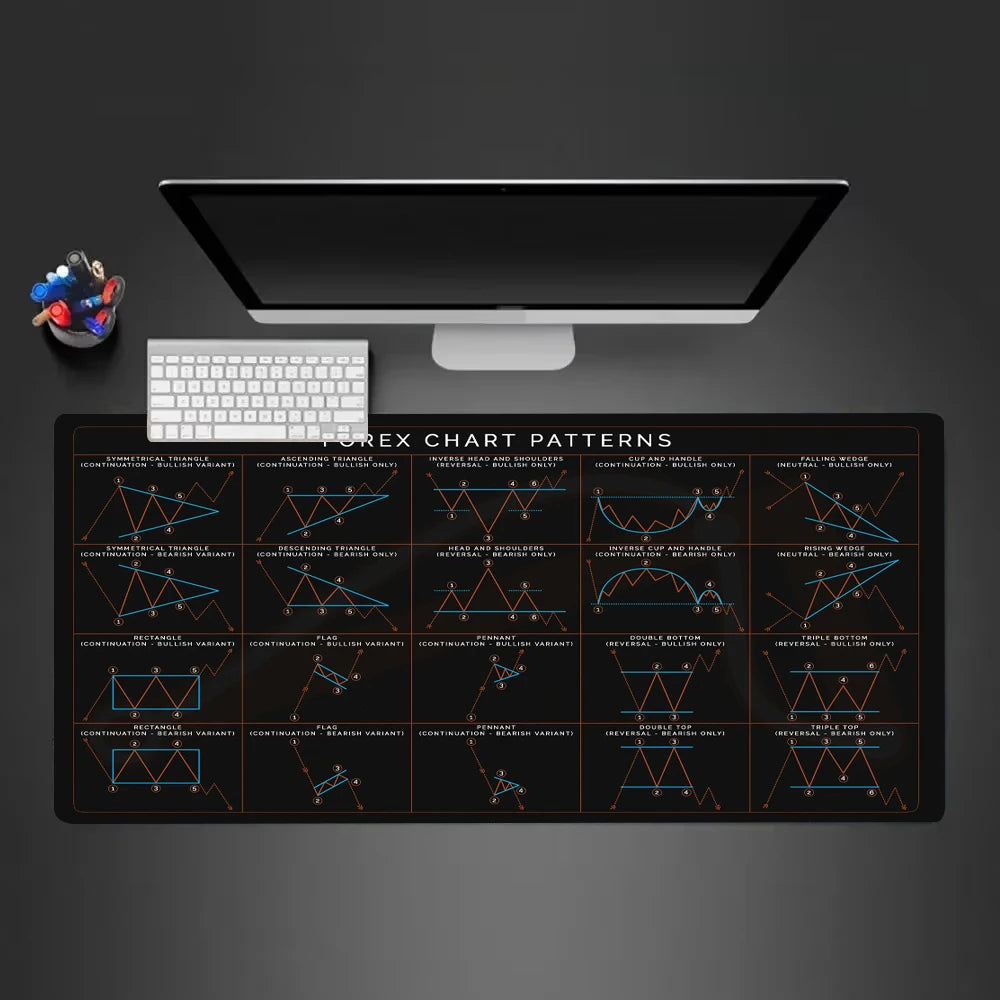 Trading Chart Pattern Mouse Pad Desktop Pc Accessories Mouseoad Edgelock Rubber Desk Mat XXL 900x400mm Large Keyboard Table Pads