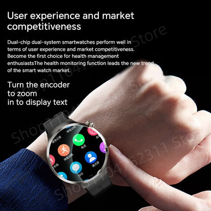 4G 5G Cellular Version Android 13.0 Smartwatch GPS Wifi Smart Watch With 190° Rotary Camera Dual System WIFI Google Play Store