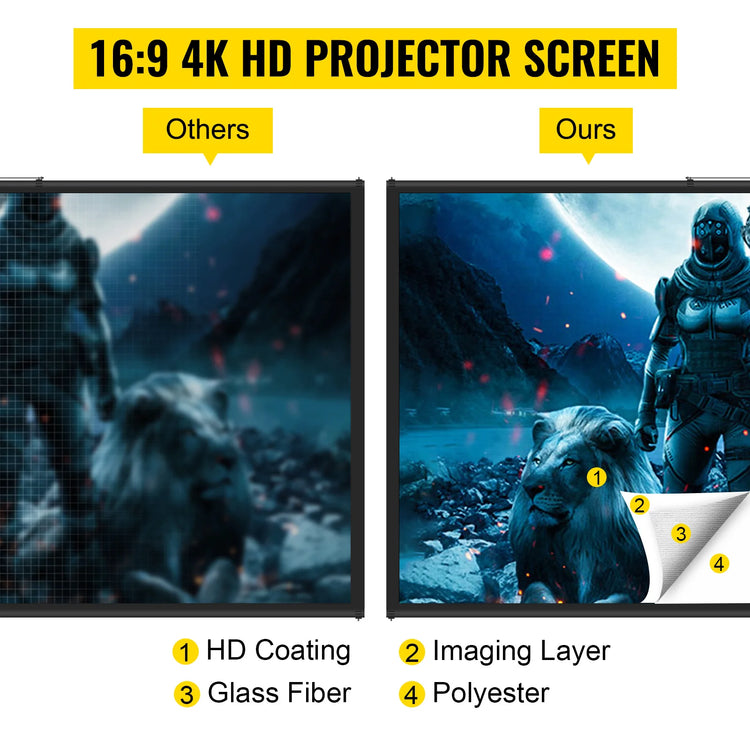 SucceBuy 100 Inch Tripod Projector Screen with Stand 16:9 4K HD Portable Projection Home Cinema for Indoor & Outdoor Projection