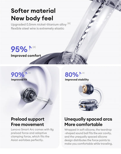 Lenovo LE302 Wireless Bluetooth 6.0 Headset Long Battery Life Sports Ear Clip Earphones HIFI Stereo Noise Cancelling Headphones