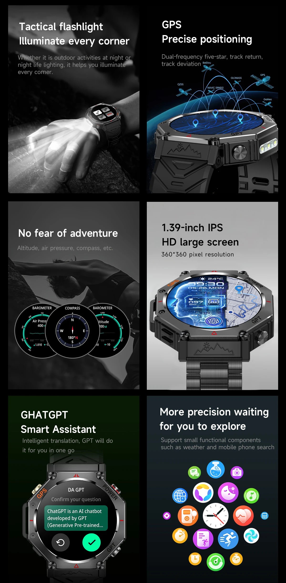 New Military Real GPS Smart Watch Men 10ATM IP69K Waterproof Swim Sports Watches Flashlight Bluetooth Call AMOLED HD Smartwatch