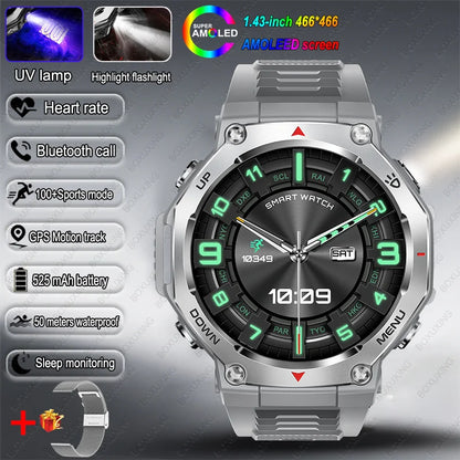 2026 New Military Active Edge Smart Watch Men 10ATM Waterproof GPS Motion Track 100+Sport Modes Heart Rate HD BT Call Smartwatch