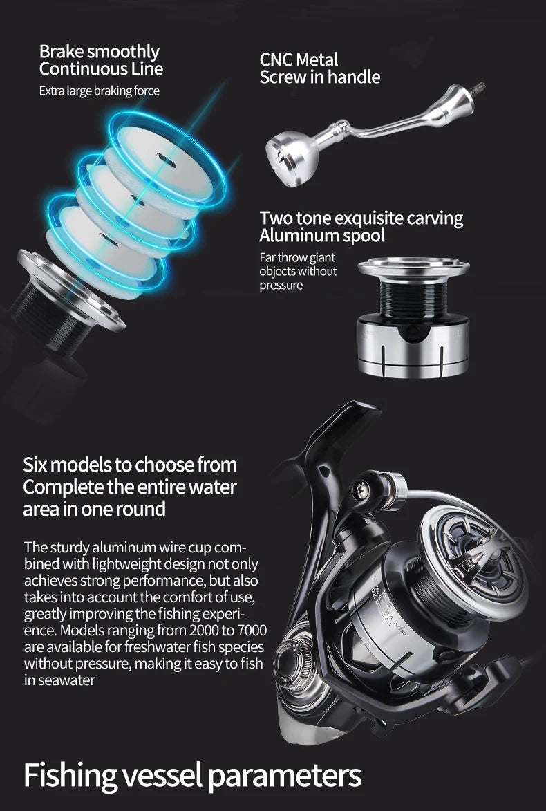 DEUKIO New Arrival Saltwater Fishing Reel Spinning Reels 2000-7000 3+1BB 5.2:1 Max Drag 15KG Water-Proof Reels