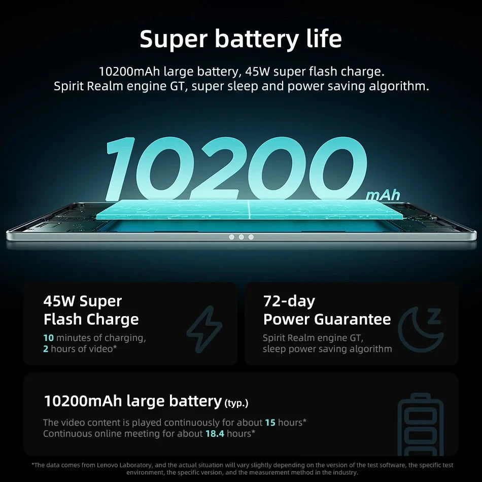2026 New Lenovo Xiaoxin Pad Pro 13 TB376FC 13'' 144Hz 3.5K Screen Pads Snapdragon 8S 128GB 256GB Rom 10200mAh Tablet PC