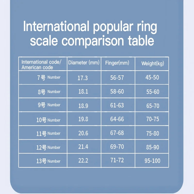 2026 Smart Ring Heart Rate Blood Pressure Monitor Health Ring 5ATM Waterproof Bluetooth Call  Men Women For Gifts