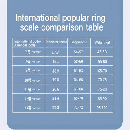 2026 Smart Ring Heart Rate Blood Pressure Monitor Health Ring 5ATM Waterproof Bluetooth Call  Men Women For Gifts