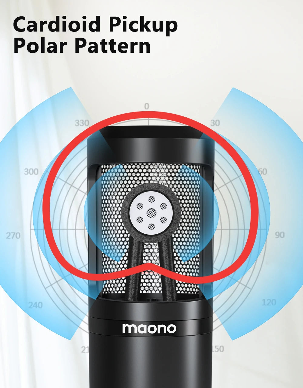 MAONO PM360TR Condenser Microphone Podcast Microphone 3.5mm Mic for Computer, Laptop, Phone, Sound Card, YouTube, Gaming, Record