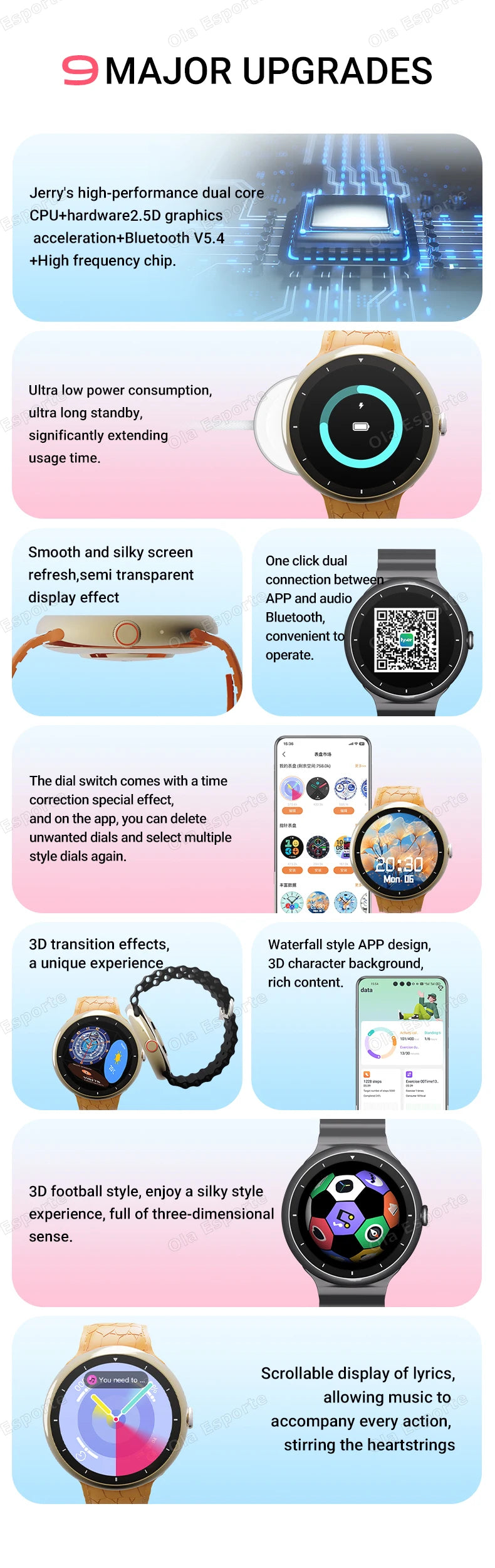 Multifunctional Smart Watch Men Women IP68 Waterproof Multi-sport modes Watch Heart Rate Blood Oxygen Monitor Samrtwartch Hw12