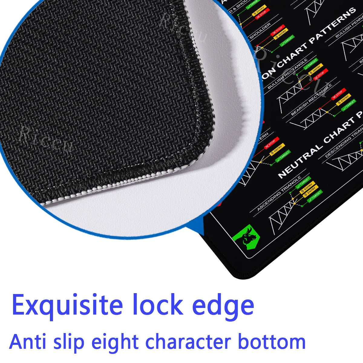 Stock Market Mouse Pad Large Trader Chart Candlestick Pattern Keyboard Mousepad Investor Stitched Edge Rubber Base XXL Desk Mat