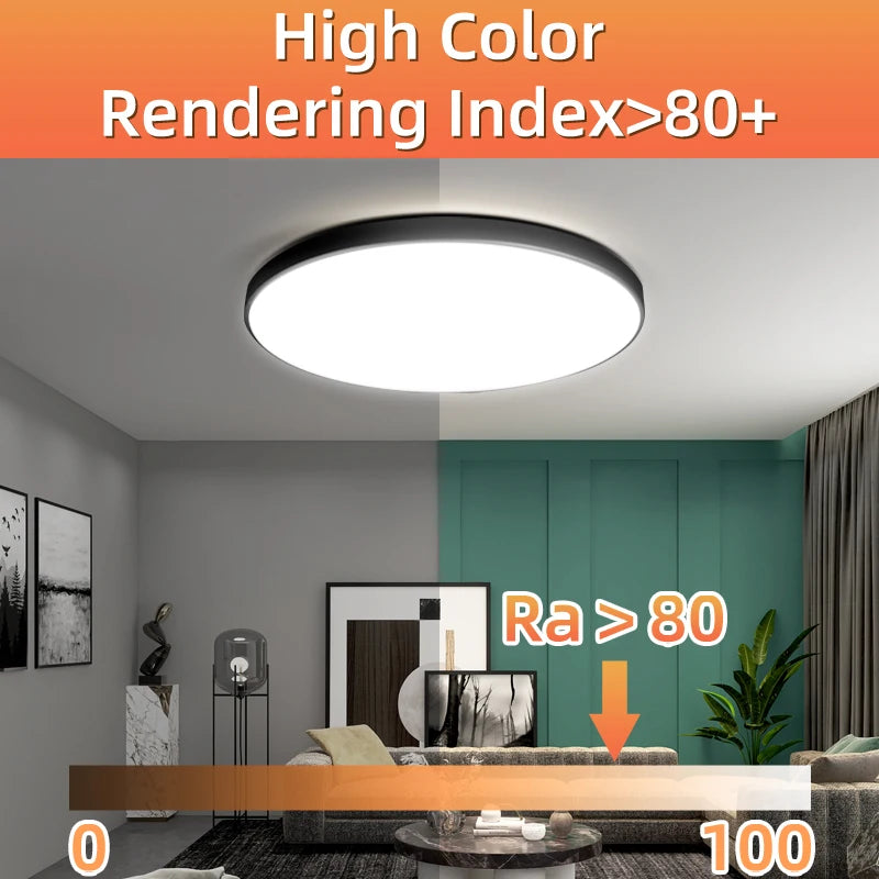 LED Ceiling Lamp 15W~50W Kitchen Light Fixture Bedroom Corridor Lustre Plat Led Lights Living Room Decor 220V Ceiling Chandelier