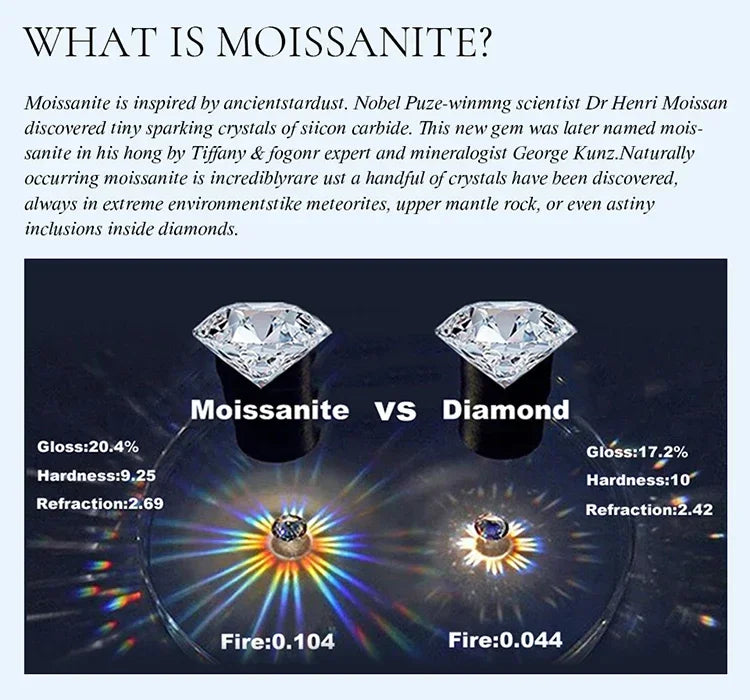 GRA Real Round Moissanite Diamond with Certificate Rings for Women Daily Party Wear 925 Sterling Silver Fine Jewelry