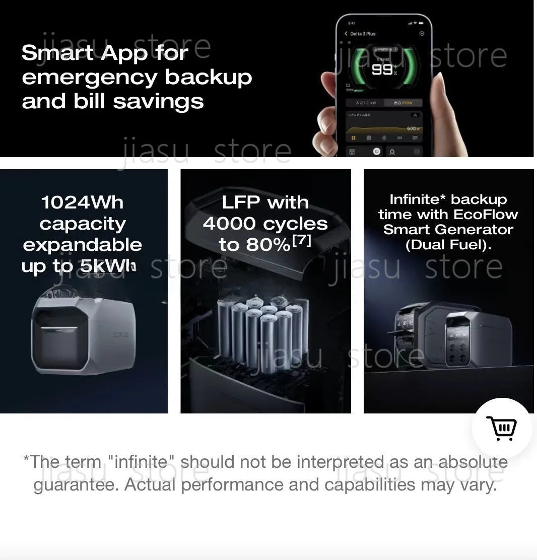 EcoFlow DELTA 3 Portable Power Station EU Version 220V LiFePO4 Battery Outdoor Emergency Backup Solar Generator