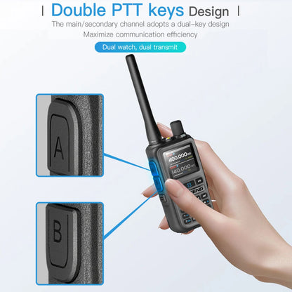 BAOFENG UV-5R Mini Walkie Talkie Multi Band｜Bluetooth Programming Wireless Copy Frequency｜999CH Portable Long Range Ham Radio