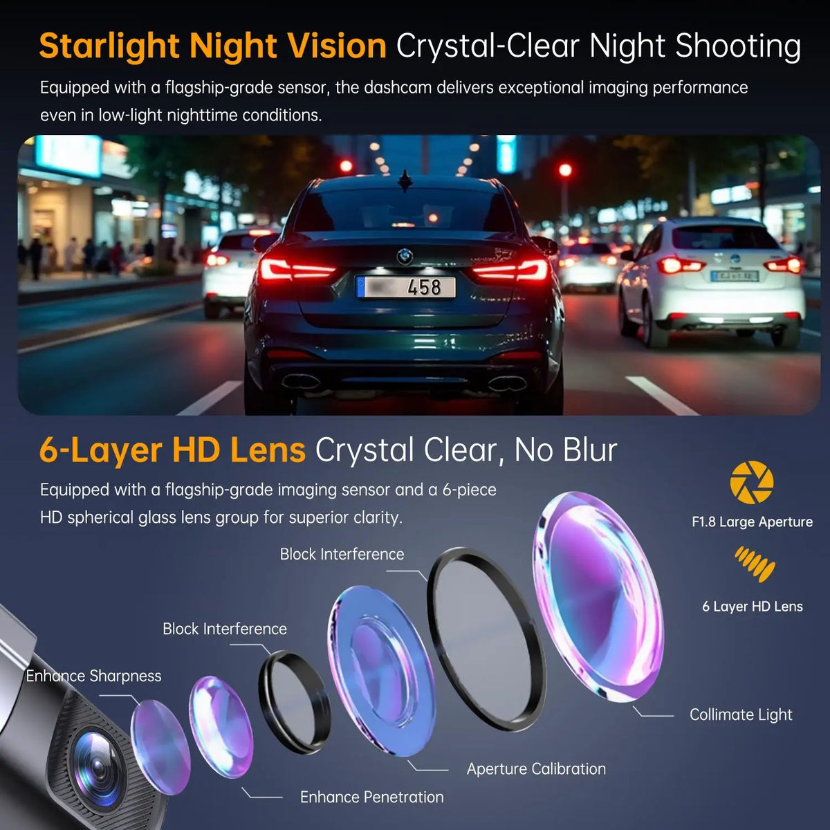 1080P Mini Hidden Car Dashcam, Night Vision Dashboard Camera with 32GB Memory Card Included, 24H Parking Surveillance, Loop Recording, G-Sensor Gravity Detection, Mobile App Control, Vehicle Safety Accessory