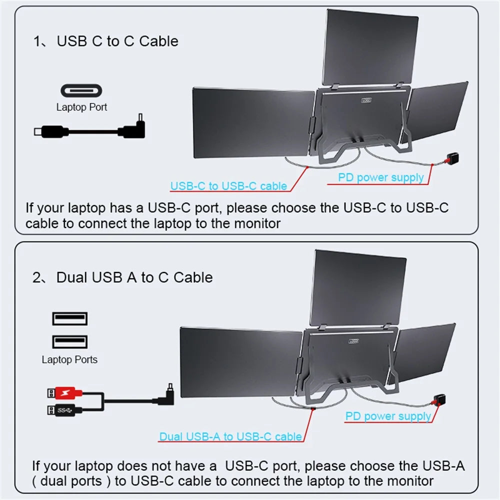 Rospider 14 to 18.5 inch Triple Screen Extender Laptop Monitor FHD Quad Display Portable Foldable Extended for MacBook Windows