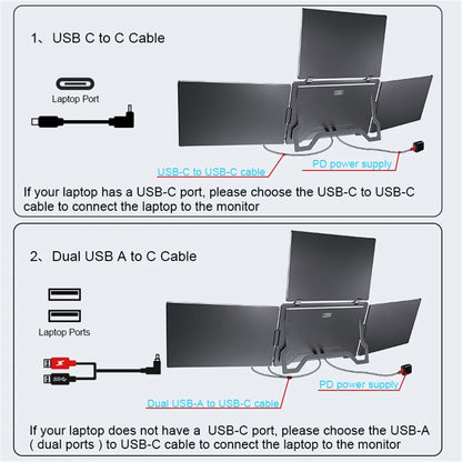 Rospider 14 to 18.5 inch Triple Screen Extender Laptop Monitor FHD Quad Display Portable Foldable Extended for MacBook Windows