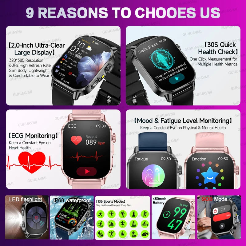 2026 Original Women Health Accurate Diagnosis Smart Watch ECG+HRV BP Blood Oxygen Uric Acid Heart Rate Bluetooth Call Smartwatch