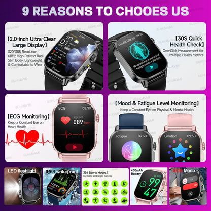 2026 Original Women Health Accurate Diagnosis Smart Watch ECG+HRV BP Blood Oxygen Uric Acid Heart Rate Bluetooth Call Smartwatch