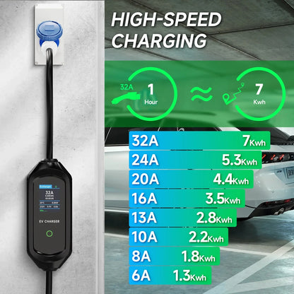 Type2 IEC62196-2 Portable EV Charger 7KW 32A Type1 J1772 EVSE Fast Charging Cable GBT 20234 CEE Plug WiFi APP Bluetooth Control