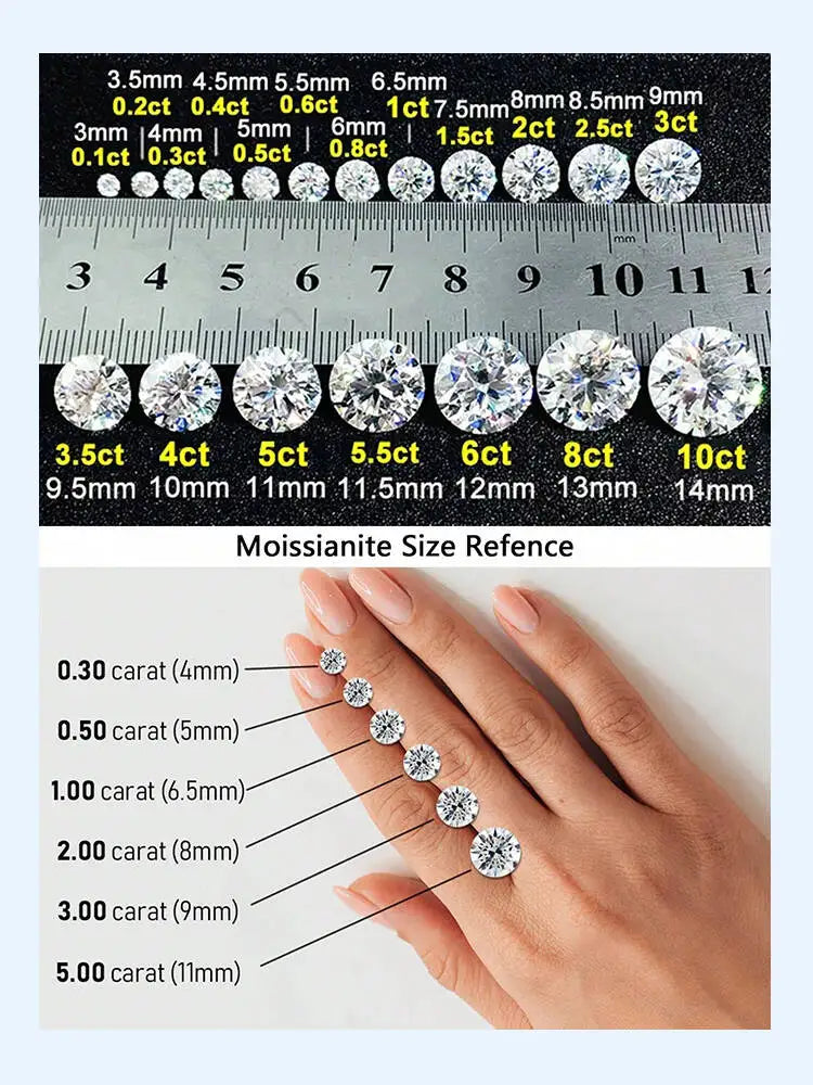 Luxury Certified Moissanite Diamond Classic Round Pendant Necklace for Women 925 Sterling Silver Chain Wedding Jewelry