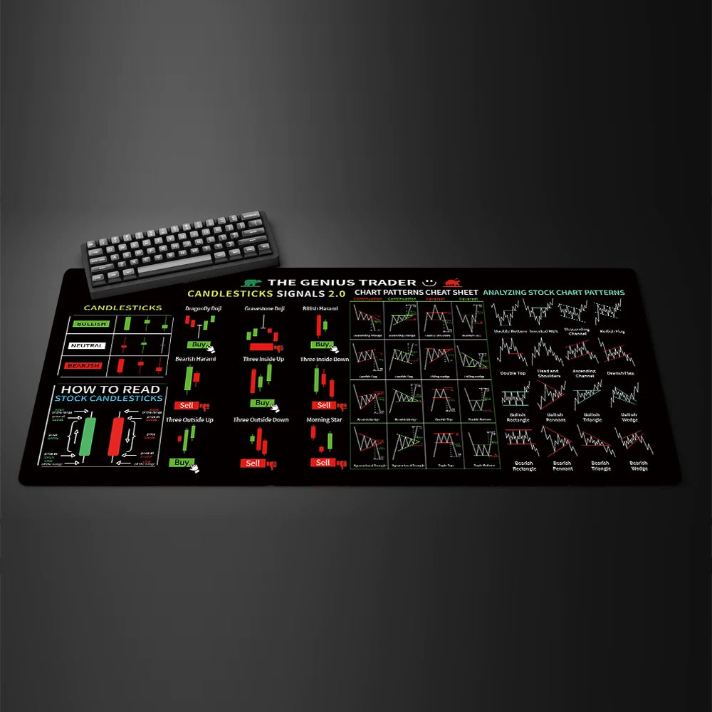 Stock Market Chart Pattern Mouse Pad Table Keyboard Non-Slip Laptop Pads Locking Edge Mausepad Computer Desk Mat Investor Gift