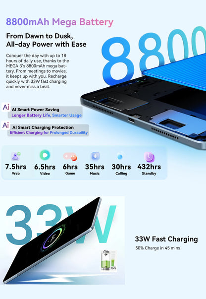 Blackview MEGA 3 Tablet PC 12.1' 2.5K FHD+ Display MTK G100 Octa Core 12GB 256GB 8800mAh 50MP Camera 33W Charger Android 15 Pad