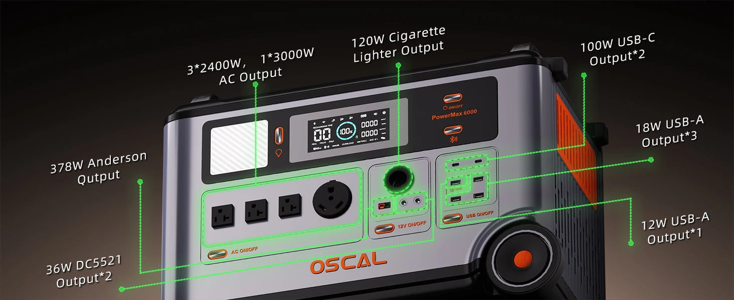 OSCAL PowerMax6000 Solar Generator (Compatible with Battery Packs/Solar Panels) 120V/240V Portable Power Station 6000W AC Output (9000W Peak), 2200W AC Charging, 2400W Solar Charging, App Control, Ideal for Home Emergencies a