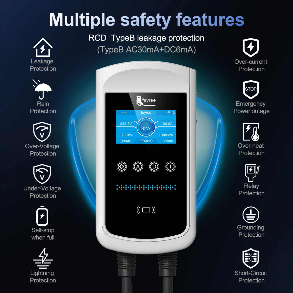 Feyree GB/T EV Charger 7.6kw 32A Dynamic Load Balancing Wallbox 4.3inch LCD Wifi APP Charging Log 11KW 22KW 3P Charging Station