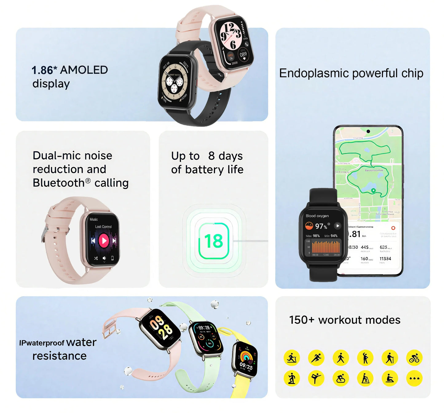 Watch 5 Global Version 2.0" 60Hz AMOLED Screen Built-in GNSS Bluetooth Call 150+ Sports Modes7Days Battery Life For Xiaomi Redmi