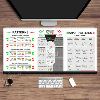 Stock Market Mouse Pad Large Trader Chart Candlestick Pattern Keyboard Mousepad Investor Stitched Edge Rubber Base XXL Desk Mat