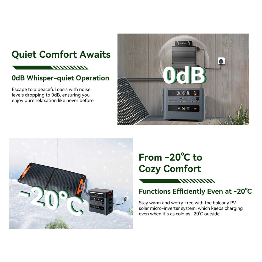 OSCAL Solar Generator 2048Wh LiFePO4 Portable Power Station 2400W 4800W Peak UPS Power Supply App Control Ultra Quiet for Home Emergency Camping RV Travel