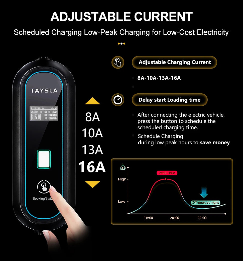 TAYSLA 3.5KW 16A Portable EV Charger NEMA 5-15 Plug TYPE1 SAE J1772 TYPE2 GB/T Electric Car Charger for BYD Geely EX2 Changan