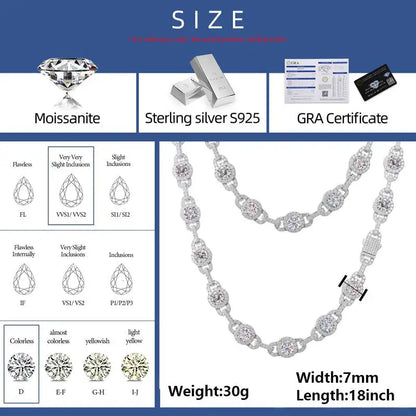 Iced Out D Color Moissanite Necklace for Man Women S925 Sterling Silver Hip Hop Link Chains Jewelry Diamond GRA Certificate