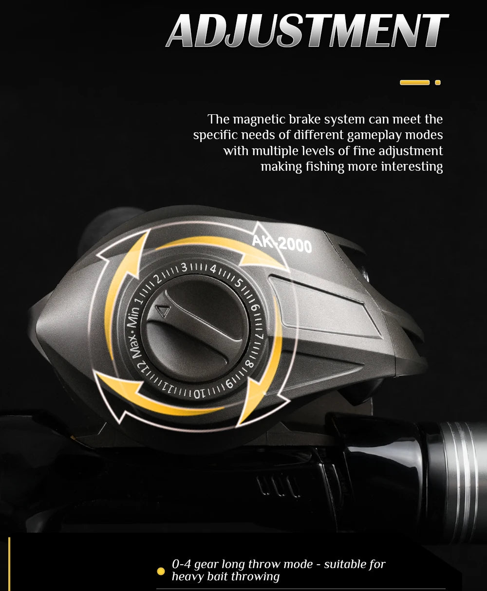 Rooblinos AK Series,7.2:1 Gear Ratio,2+1 Ball Bearing,18LB Max Drag,Baitcasting Reel,For Freshwater Saltwater