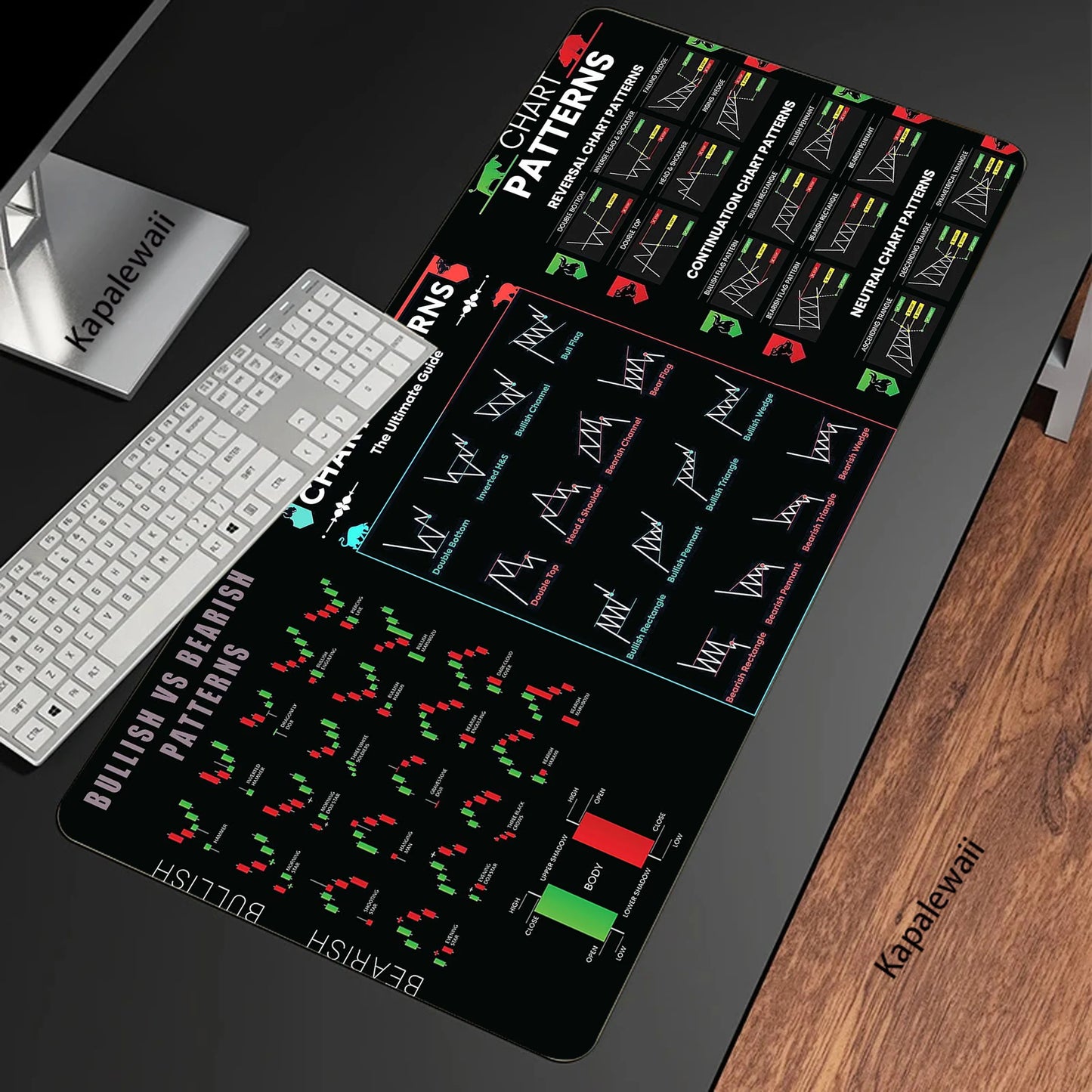 Stock Market XXL Mouse Pad 900x400 Chart Pattern Mousepads Keyboard Gaming Desk Mat Mice Computer Accessories Mouse Mat Carpet