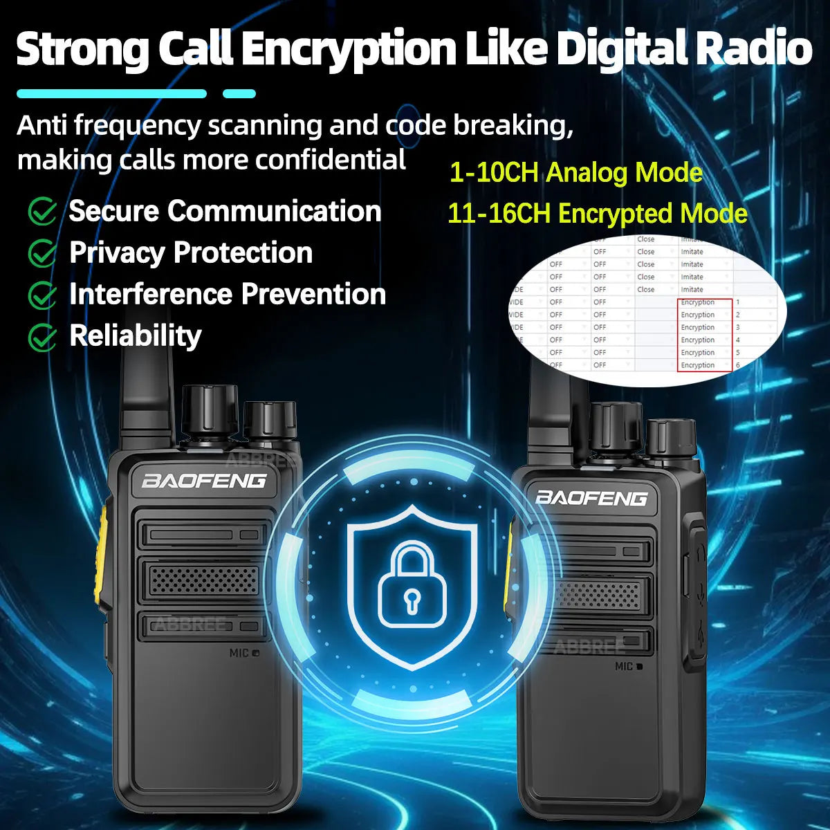 Baofeng BF-V12D GMSK Digital Walkie Talkie UHF Encrypted Call Noice Reduction HD Radio Wireless Copy Frequency Two Way Ham Radio