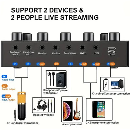 Podcast equipment set with voice changer, podcast mixer, with BM800 microphone, suitable for podcast, recording, live broadcast