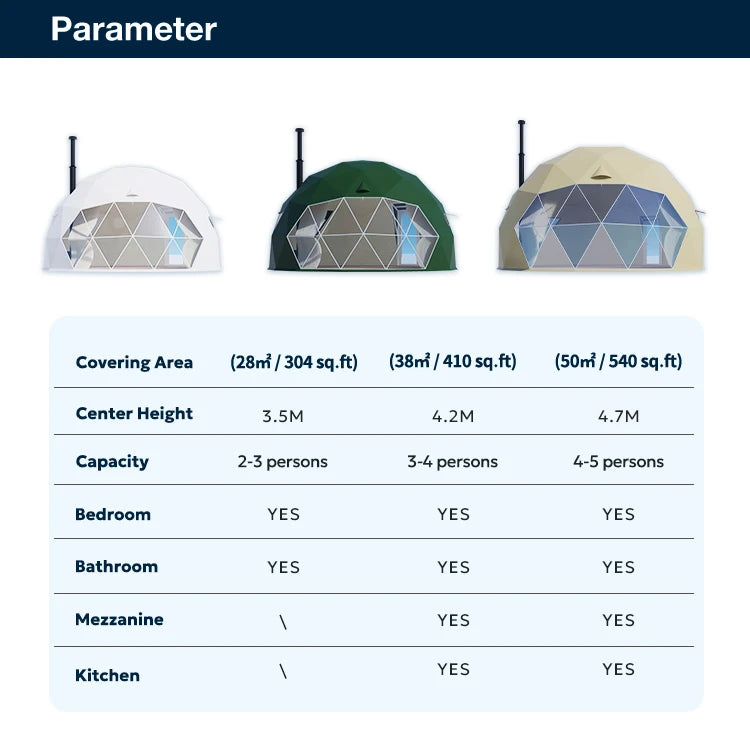 Geodesic Dome Tent 4 Season Waterproof Camping Tent Luxury Glamping Dome Tent PVC Bubble Windproof Garden Outdoor Shelter