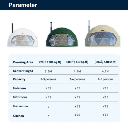 Geodesic Dome Tent 4 Season Waterproof Camping Tent Luxury Glamping Dome Tent PVC Bubble Windproof Garden Outdoor Shelter