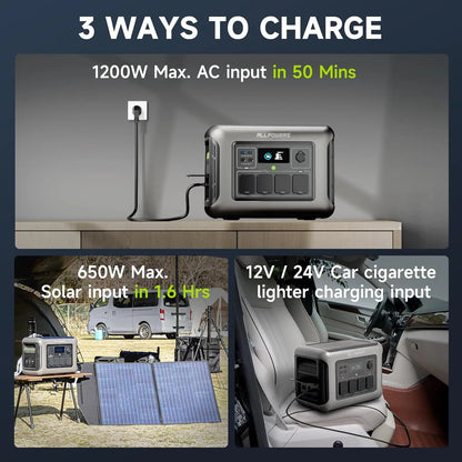 ALLPOWERS R1500 LITE Portable Power Station 1056Wh LiFePO4 1600W (3200W peak) AC Output Solar Generator with UPS for Camping RV