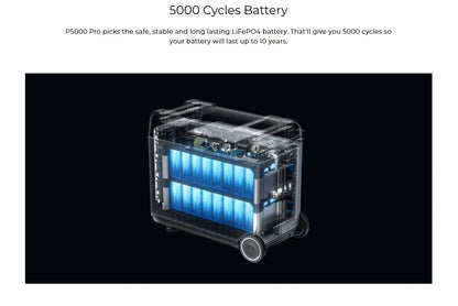 OUKITEL P5000 Pro Portable Power Station 3600W Solar Generator 5120Wh Lifepo4 Battery Home Backup Outdoor Camping Mobile power