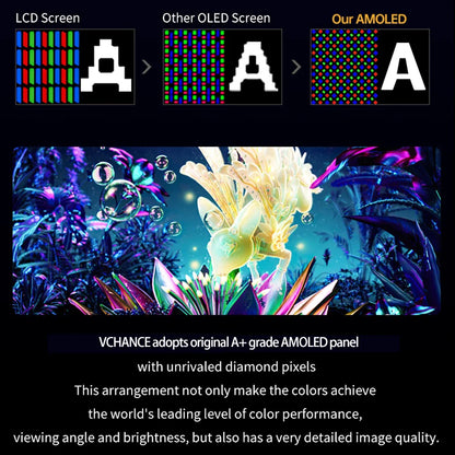 13.3'' AMOLED Portable Monitor OLED Screen 100%DCI-P3 One Cable USB-C Travelling Display On The Go for Office Laptop Mac Windows