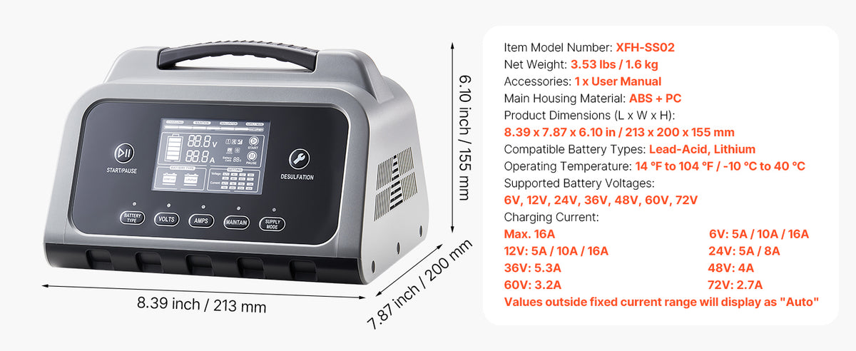SucceBuy Smart Battery Charger 12A/16A/20A/25A with LCD Display Trickle Charging Maintainer Desulfator, for Car Boat Motorcycle