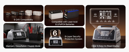 SucceBuy Smart Battery Charger 12A/16A/20A/25A with LCD Display Trickle Charging Maintainer Desulfator, for Car Boat Motorcycle