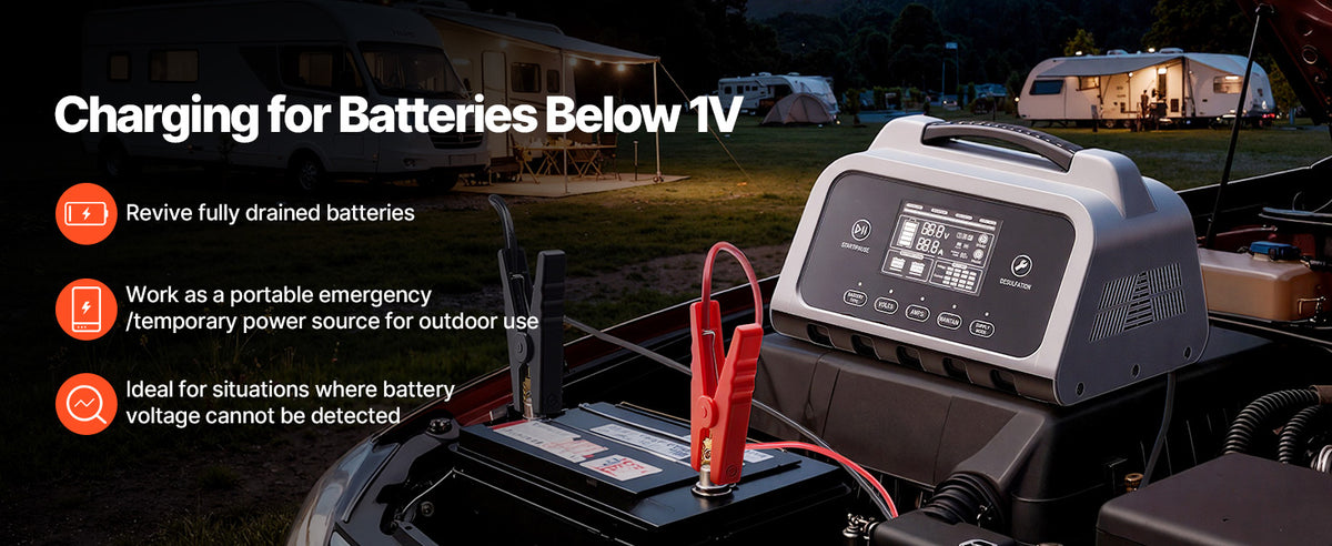SucceBuy Smart Battery Charger 12A/16A/20A/25A with LCD Display Trickle Charging Maintainer Desulfator, for Car Boat Motorcycle