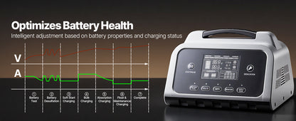 SucceBuy Smart Battery Charger 12A/16A/20A/25A with LCD Display Trickle Charging Maintainer Desulfator, for Car Boat Motorcycle
