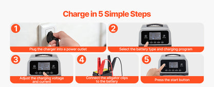 SucceBuy Smart Battery Charger 12A/16A/20A/25A with LCD Display Trickle Charging Maintainer Desulfator, for Car Boat Motorcycle